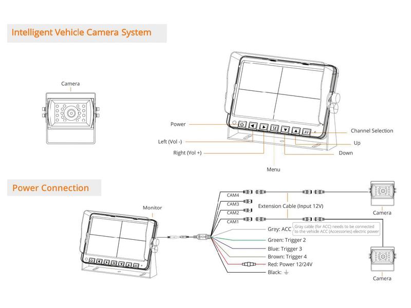 Intelligent Vehicle Camera System