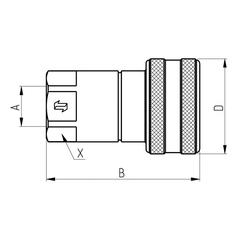 Faster Quick Release Hydraulic Coupling Female 3/4\'\' Body x 3/4\'\' BSP Female Thread 2
