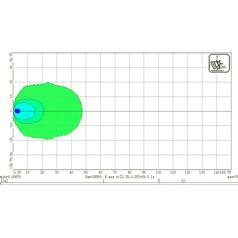 LED Work Light, Interference: Class 5, 4500 Lumens Raw, 10-30V 5