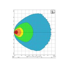 LED High Power Light- 10-30V, Round Work Light 15300 Lumens Raw, Bracket 9