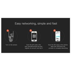Wi-Fi Security Camera 5