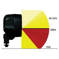LED Light- 10-30V, Square Work Light – High Power LED with Hand Rail Bracket 6600 Lumens Raw, Bracket 8