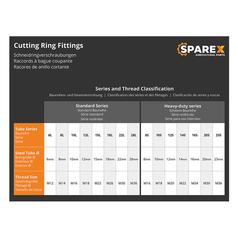 Sparex Cutting Ring Nut 16S 3