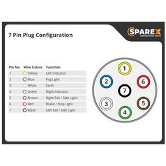Agripak 1 pc. 7 Pin Socket Metal 3