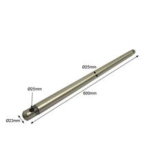 Sensing Shaft 2