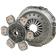 Clutch Kit without Bearings